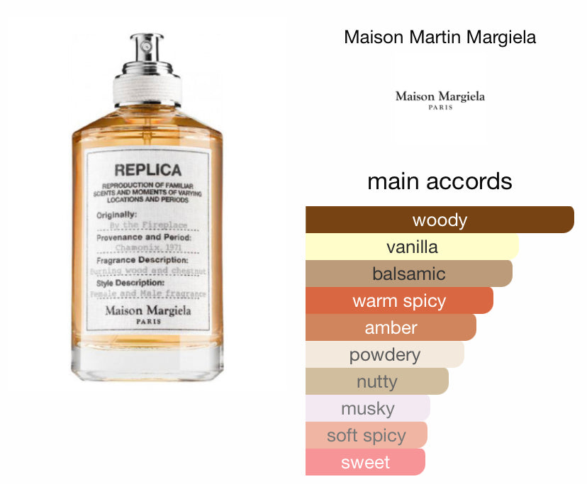 Replica ~ By The Fireplace