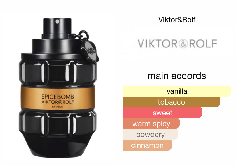 Spicebomb Extreme